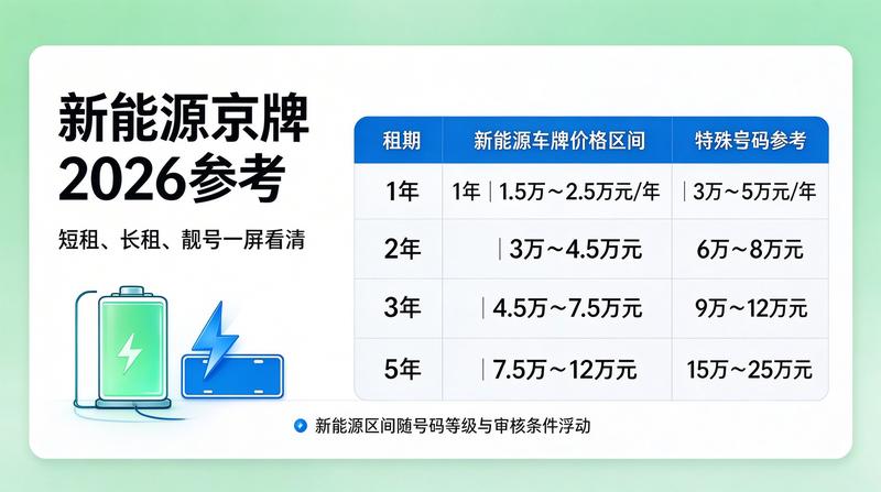 商务接待